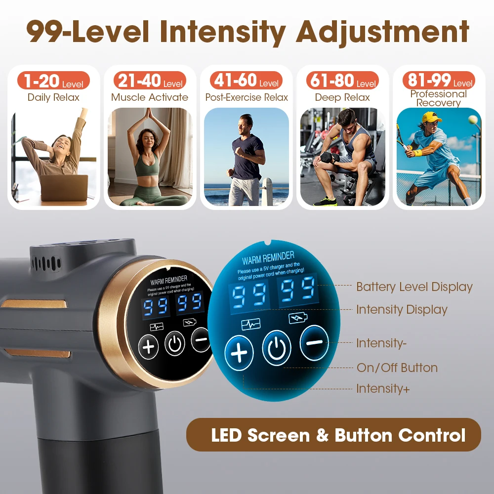 Electric Fascia Gun 24W 99 Gea - Massage Gun ulasan dan harga